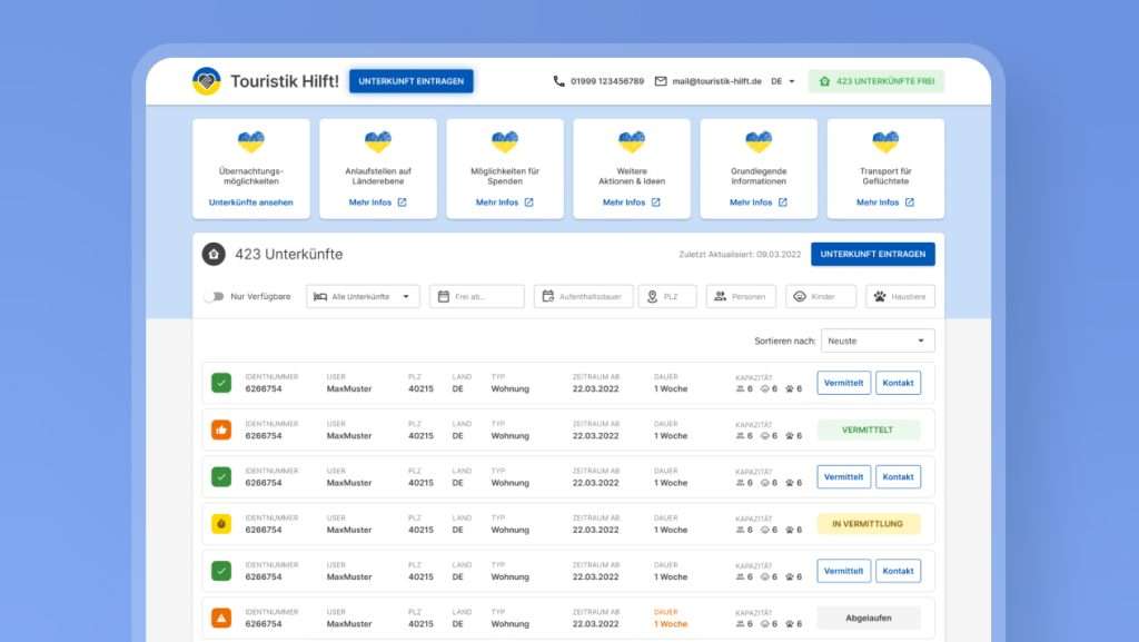 Zu sehen ist eine Beispielseite der Anwendung Touristik Hilft. Im Fokus steht eine tabellarische Ansicht mehrerer Reiseunterkünfte, welche zur Vermittlung an Geflüchtete bereitgestellt werden können. Im oberen Bereich ermöglicht eine Suchmaske die Eingabe der gewünschten Suchkriterien wie Ort, Zeit und Anzahl der Personen.