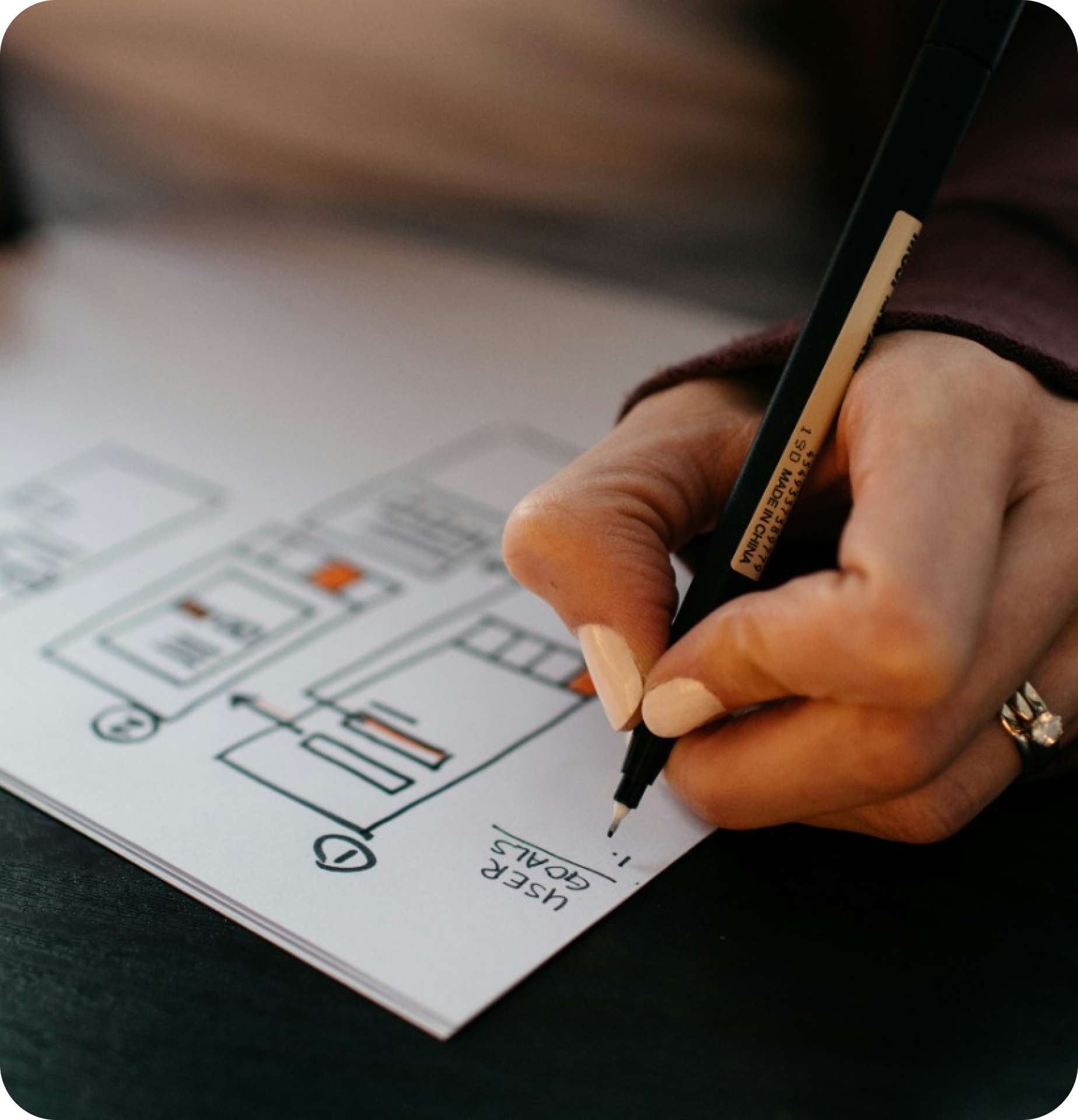 Symboldarstellung eines gezeichneten Wireframes aus der Planung einer Anwendung.